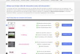 Comparatif de sites de rencontre