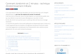 CHRONO FORME, guide d'information sur la technique d'endormissement militaire de l'US Army