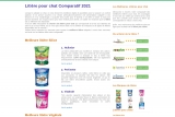 Litière pour Chat, comparatif des litières pour chat de 2020