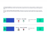 Billets Rugby : trouver des billets pour les matchs de rugby