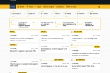 Serious Game Expo, actualités des casinos, des cryptos...