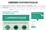 découvrez le contrat d'apprentissage