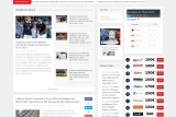 Euro 2016, toutes les informations sur vos équipes