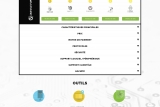 comparatifvpn