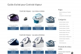 Centrale Vapeur, guide d'achat complet et pratique