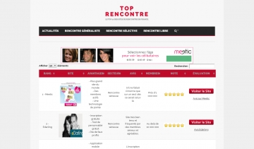 Top rencontre, visitez les meilleurs sites de rencontre