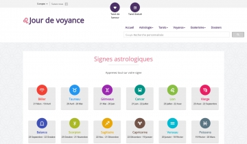 Jour de voyance : blog de voyance pour acquérir des notions spirituelles
