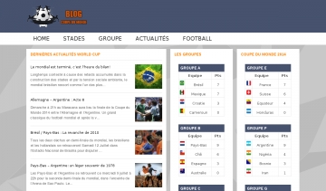 blogcoupedumonde.fr