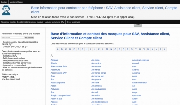 CN-SOFTWARE, base d’informations et numéros SAV des marques