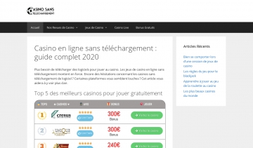 Casino Sans Téléchargement, site informatif sur les casinos en ligne sans téléchargement