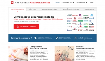 Comparateur assurance suisse, le comparateur d'assurance maladie
