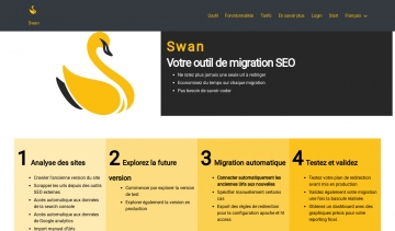 Swan : le meilleur outil de migration SEO de votre site 