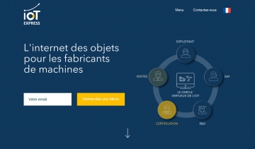 IOT Express: pour mieux connecter vos produits