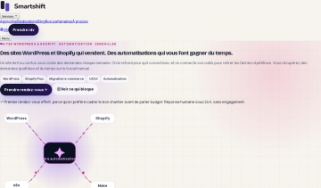 Smartshift : Agence web de confiance à Versailles