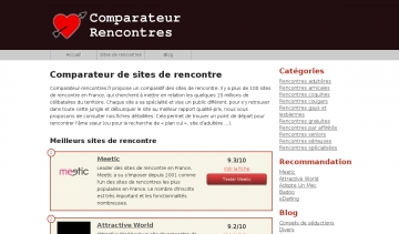 Site Comparateur Rencontres