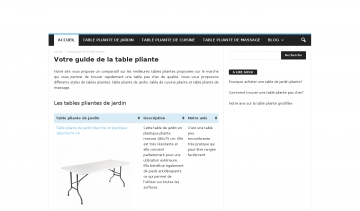 Table pliante, blog d'informations sur la table pliante