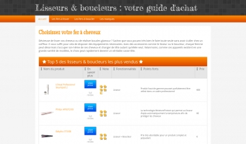 Lisseur boucleur, guide d'achat pour lisseurs et boucleurs