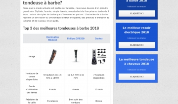 tondeusebarbe.org, le guide pour bien choisir sa tondeuse à barbe