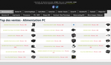 plateforme efficace pour trouver les meilleurs accessoires gamer