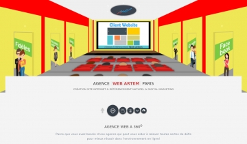 Agence Web Artem - services de marketing digital