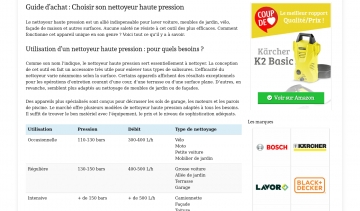 Guide haute pression, guide web des nettoyeurs haute pression