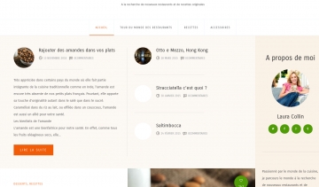 Lefingourmet.net, blog dédié entièrement à la cuisine 