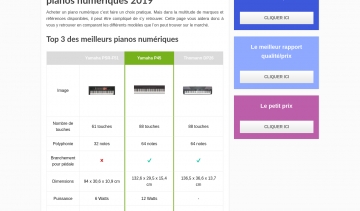 Piano numérique: votre Guide d'achat pour les pianos numériques