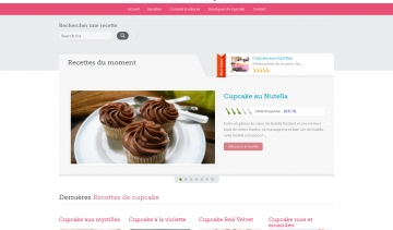 Recette de Cupcake, guide ultime sur le cupcake