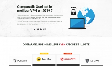 Master VPN : comparatif des meilleurs VPN