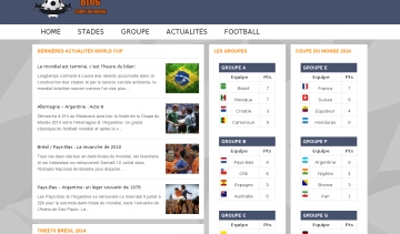 blogcoupedumonde.fr