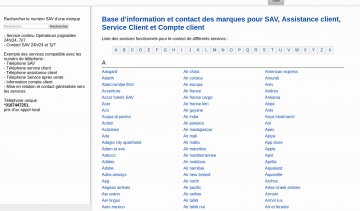 CN-SOFTWARE, base d’informations et numéros SAV des marques