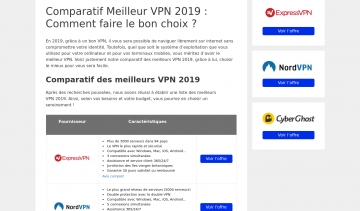 Expert-VPN, guide des meilleurs VPN 2019