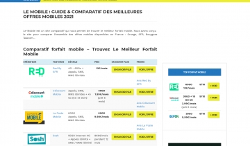 Trouvez un bon guide pour faire le meilleur choix de votre offre mobile