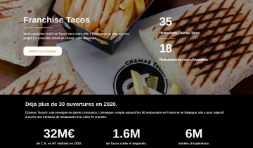 Ouvrir un tacos avec la Franchise de Chamas Tacos