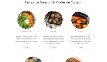 Quelle Cuisson : astuces et conseils pour une bonne cuisson