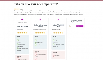 Tête de lit : avis et comparatif pour faire le meilleur choix