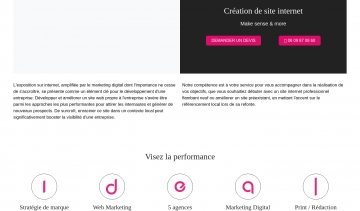 Ideal-Com : agence de création de sites internet de haute qualité