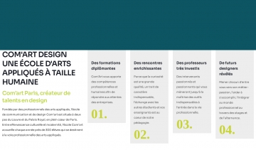 Com’Art Design, école de la création contemporaine