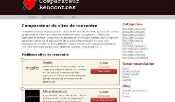 Site Comparateur Rencontres