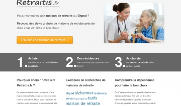 retraitis