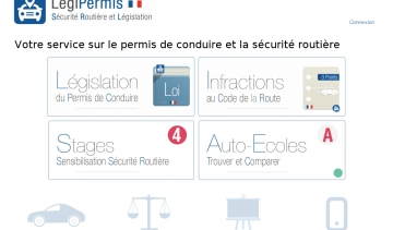 LegiPermis : inscription aux stages de récupération de points