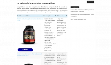 Protéine-musculation, le guide de la poudre protéinée