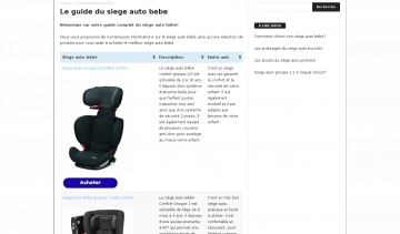 Siège auto bébé, blog sur les sièges auto bébé et leur prix