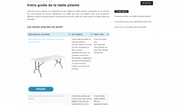 Table pliante, blog d'informations sur la table pliante