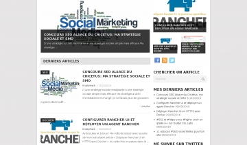 Nicholas HUG, le blog SEO, de marketing et de solutions web. 