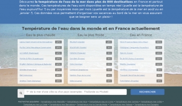 ça baigne, toutes les informations sur la température de la mer.