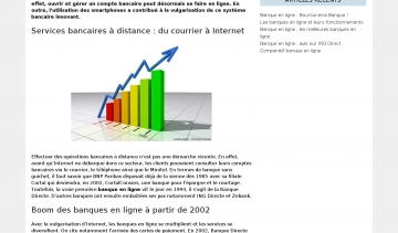 Cent pour cent PME, zoom sur les banques en ligne des PME