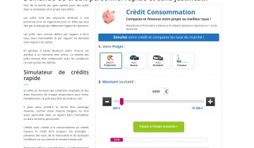 Creditperso, tout savoir sur les emprunts rapides