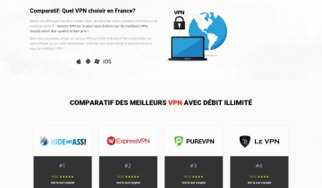 Master VPN, comparatif VPN France
