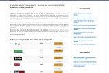 Paris sportif en ligne, le guide pour trouver le bon bookmaker